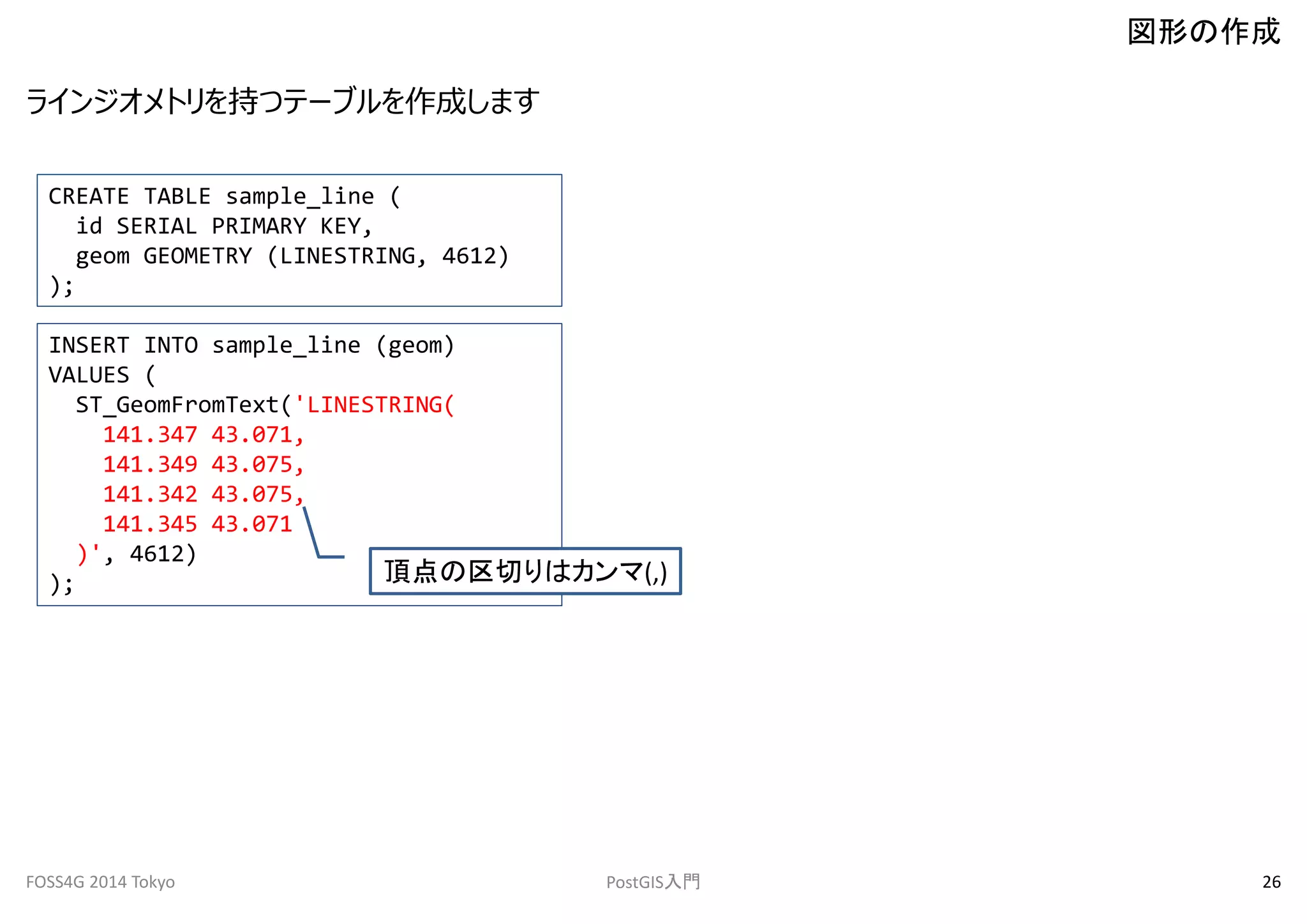 ラインジオメトリを持つテーブルを作成します 
図形の作成 
CREATE TABLE sample_line ( 
id SERIAL PRIMARY KEY, 
geom GEOMETRY (LINESTRING, 4612) 
); 
INSERT INTO sample_line (geom) 
VALUES ( 
ST_GeomFromText('LINESTRING( 
141.347 43.071, 
141.349 43.075, 
141.342 43.075, 
141.345 43.071 
)', 4612) 
); 
頂点の区切りはカンマ(,) 
FOSS4G 2014 Tokyo PostGIS入門26 
 