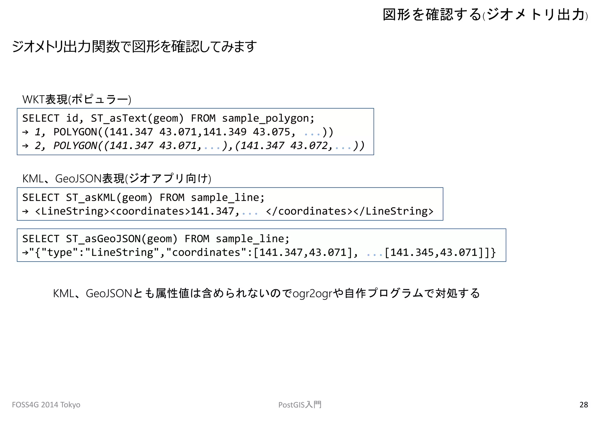 ジオメトリ出力関数で図形を確認してみます 
図形を確認する(ジオメトリ出力) 
WKT表現(ポピュラー) 
SELECT id, ST_asText(geom) FROM sample_polygon; 
→ 1, POLYGON((141.347 43.071,141.349 43.075, ...)) 
→ 2, POLYGON((141.347 43.071,...),(141.347 43.072,...)) 
KML、GeoJSON表現(ジオアプリ向け) 
SELECT ST_asKML(geom) FROM sample_line; 
→ <LineString><coordinates>141.347,... </coordinates></LineString> 
SELECT ST_asGeoJSON(geom) FROM sample_line; 
→"{"type":"LineString","coordinates":[141.347,43.071], ...[141.345,43.071]]} 
KML、GeoJSONとも属性値は含められないのでogr2ogrや自作プログラムで対処する 
FOSS4G 2014 Tokyo PostGIS入門28 
 