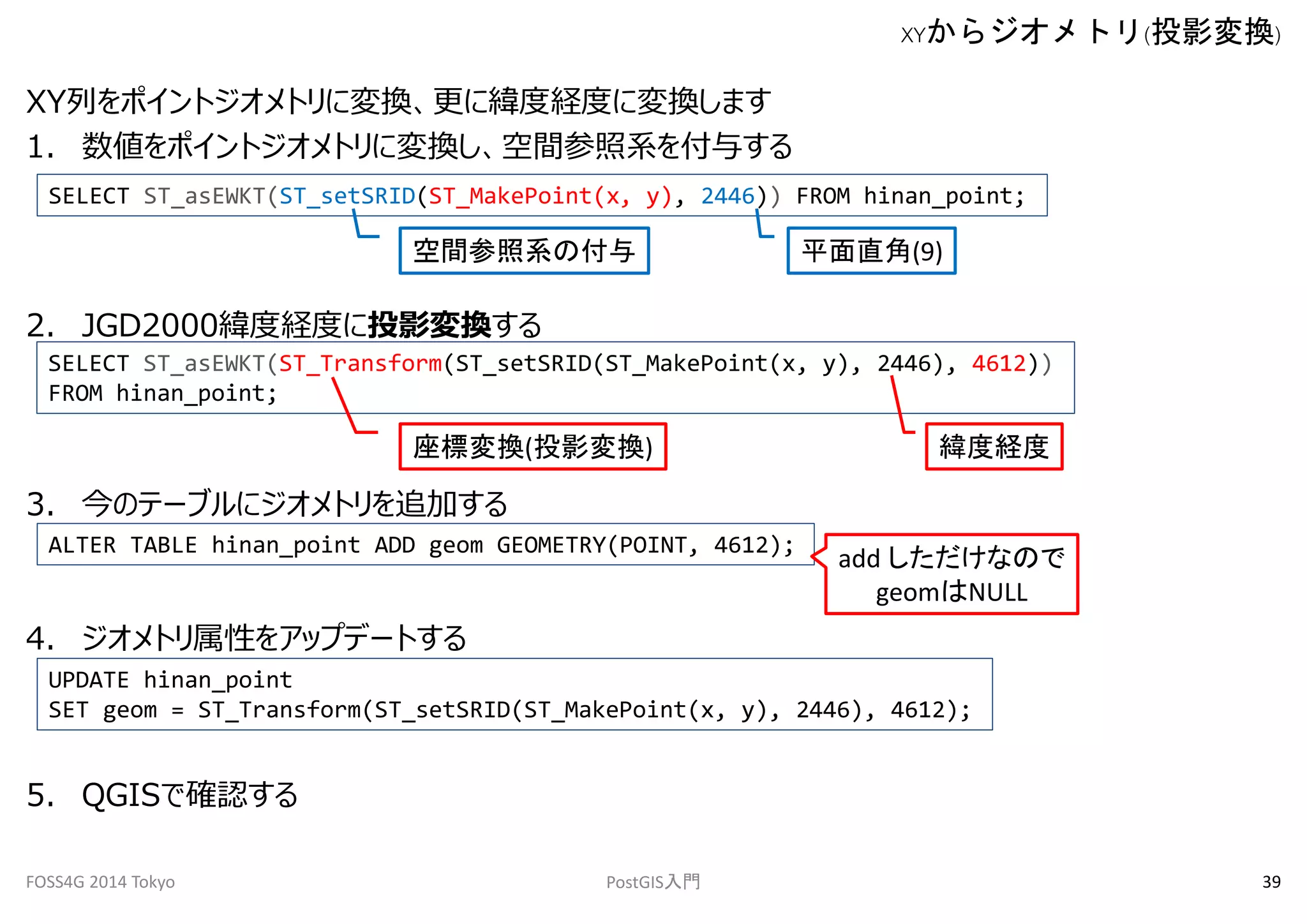 XY列をポイントジオメトリに変換、更に緯度経度に変換します 
1. 数値をポイントジオメトリに変換し、空間参照系を付与する 
SELECT ST_asEWKT(ST_setSRID(ST_MakePoint(x, y), 2446)) FROM hinan_point; 
空間参照系の付与平面直角(9) 
2. JGD2000緯度経度に投影変換する 
SELECT ST_asEWKT(ST_Transform(ST_setSRID(ST_MakePoint(x, y), 2446), 4612)) 
FROM hinan_point; 
座標変換(投影変換) 緯度経度 
3. 今のテーブルにジオメトリを追加する 
ALTER TABLE hinan_point ADD geom GEOMETRY(POINT, 4612); 
4. ジオメトリ属性をアップデートする 
add しただけなので 
geomはNULL 
UPDATE hinan_point 
SET geom = ST_Transform(ST_setSRID(ST_MakePoint(x, y), 2446), 4612); 
5. QGISで確認する 
XYからジオメトリ(投影変換) 
FOSS4G 2014 Tokyo PostGIS入門39 
 