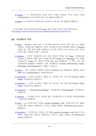 Chapter 8 PostGIS Reference

ST_Touches — 두 지오메트리간에 최소한 하나의 공통된 포인트를 가지고 있으나 그들의
내부(Interior)들이 서로 교차하지 않는 경우 TRUE 를 반환합니다.
ST_Within — A 지오메트리가 완전하게 B 지오메트리 안에 있을 경우 TRUE 를 반환합니다.

이 공간관계와 측정에 관련한 함수들의 Synopsi, 설명, 예시를 보려면 다음을 참조하십시오:
http://postgis.net/docs/manual-2.0/reference.html#Spatial_Relationships_Measurements

8.9. 지오메트리 처리
ST_Buffer — Geometry 유형일 경우: 이 지오메트리로부터의 거리가 같거나 작은 모든 점들을
포함하는 지오메트리를 반환합니다. 계산은 지오메트리의 공간 좌표계를 따릅니다. Geography
유형일 경우: 평면 변환 래퍼를 사용합니다. 1.5 버전 이후부터 버퍼 옵션으로 끝점, 꼭지점
처리에 대한 스타일을 설정할 수 있습니다.
ST_BuildArea — 주어진 지오메트리의 모든 선을 이용하여 면적을 가진 Polygon 지오메트리를
생성합니다. 반환되는 유형은 입력 지오메트리에 따라 Polygon 또는 MultiPolygon 이며, 입력된
지오메트리가 Polygon 을 구성하지 못하면 NULL 값을 반환합니다. 이 함수는 모든 내부
지오메트리를 홀(Hole)로 처리합니다. 입력 지오메트리는 LineString, MultiLineString, Polygon,
MultiPolygon, GeometryCollection 을 사용할 수 있습니다.
ST_Collect — 다른 지오메트리 집합에서 지정된 ST_Geometry 값을 반환합니다. 반환되는 유형은
Multi* 또는 GeometryCollection 지오메트리입니다.
ST_ConcaveHull — 지정된 지오메트리 집합을 모두 둘러싸는 최소 오목 폐곡선(Concave Hull)을
Polygon 지오메트리로 반환합니다.
ST_ConvexHull — 지정된 지오메트리 집합을 모두 둘러싸는 최소 볼록 폐곡선(Convex Hull)을
Polygon 지오메트리로 반환합니다.
ST_CurveToLine — CircularString/CurvedPolygon 지오메트리를 LineString/Polygon 지오메트리로
변환합니다.
ST_Difference — 지오메트리 B 와 교차하지 않는 지오메트리의 A 의 일부를 나타내는(차집합)
지오메트리를 반환합니다.
ST_Dump — g1 지오메트리를 구성하는 geometry_dump(geom, path, 지오메트리와 정수 배열로
구성된) 행의 집합으로 반환합니다. 이 함수는 집합을 반환하는 함수(Set-Returning Function SRF)입니다.
ST_DumpPoints — 지오메트리를 구성하는 모든 점들을 geometry_dump(geom, path, Point 와 정수
배열로 구성된) 행의 집합으로 반환합니다. 이 함수는 집합을 반환하는 함수(Set-Returning
Function - SRF)입니다.

１ ０
１

 