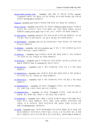 Chapter 13 PostGIS 의 특별 기능 인덱스

Missing_Indexes_Generate_Script – Availability: 2.0.0 행들 위 인덱스를 누락하는 geocoder
조인(joins)에 사용되는 주요 행들을 가진 모든 테이블을 찾으며 해당 테이블을 위한 인덱스를
정의하기 위해 SQL DDL 을 출력합니다.
Polygonize – Availabilit): 2.0.0 토폴로지 에지들에 의해 정의된 모든 면들을 찾고 등록합니다.
Reverse_Geocode – Availabilit): 2.0.0 알려진 공간 레퍼런스 SYS(known spatial ref sys)의 지오메트리
포인트을 받아 이론적으로 가능한 주소의 배열과 상호 거리의 배열을 포함하는 레코드를
반환합니다. include_strnum_range = true 인 경우, 크로스 거리에서 거리 범위를 포함합니다.
ST_3DClosestPoint – Availability: 2.0.0 G2 에 가장 가까운 G1 에서 3 차원 점을 반환합니다. 이는 3D
가장 짧은 라인의 첫 번째 점입니다. 이는 3D 의 가장 짧은 선의 첫번째 점입니다.
ST_3DDFullyWithin – Availability 2.0.0 모든 3D 지오메트리들이 지정된 자신들의 거리 이내에 있을
때 true 을 반환합니다.
ST_3DDWithin – Availability: 2.0.0 3d (z) geometry type 의 경우, 두 개의 지오메트리 3d 거리가
단위의 수내에 있을 시 true 를 반환합니다.
ST_3DDistance — Availability: 2.0.0 지오메트리 형식에 대한 전망된 단위의 두 개의 지오메트리
사이 3 차원 직교 최소 거리(공간 ref 기반)를 반환합니다.
ST_3DIntersects — Availability: 2.0.0 두 지오메트리가 3 차원 공간에서 "공간적으로 교차"하는 경우
TRUE 를 반환합니다. Point 및 LineString 만을 대상으로 합니다.
ST_3DLongestLine — Availability: 2.0.0 두 개의 지오메트리들 사이의 가장 긴 3 차원 선들을
반환합니다.
ST_3DMaxDistance — Availability: 2.0.0 지오메트리 형식에 대한 전망된 단위의 두 개의 지오메트리
사이 3 차원 직교 최소 거리(공간 ref 기반)를 반환합니다.
ST_3DShortestLine — Availability: 2.0.0 두 개의 지오메트리들 사이의 가장 짧은 3 차원 선들을
반환합니다.
ST_AddEdgeModFace — Availability: 2.0 새로운 에지(edge)를 추가하고, 이로 인해 면이 분할되는
경우, 원래의 면을 수정하고 새로운 면을 하나 추가합니다.
ST_AddEdgeNewFaces — Availability: 2.0 새로운 에지(edge)를 추가하고, 그렇게 함으로써 면
분할하는 경우, 원래의 면을 수정하고 두 개의 새로운 면을 추가합니다.
ST_AsGDALRaster — Availability: 2.0.0 – GDAL >= 1.6.0 을 요구합니다. Return 지정된 GDAL 래스터
포맷의 래스터 타일을 반환합니다. 래스터 포맷은 귀하의 컴파일된 라이브러리에 의해
지원되는 것 중 하나입니다. 귀하의 라이브러리에 의해 지원되는 포맷의 리스트를 얻기
위해서 ST_GDALRasters()을 사용하십시오.
ST_AsJPEG — Availability: 2.0.0 – 하나의 제이펙 (JPEG) 이미지 (바이트 배열)로 래스터 타일을 선택
밴드를 반환합니다. 아무런 밴드가 지정되지 않고 1 개 또는 3 개 이상 대역의 경우, 첫 번째
밴드가 사용됩니다. 만약 오직 3 개의 밴드일 경우 3 개의 밴드는 사용되며 RGB 에 매핑됩니다.

２ ０
０

 