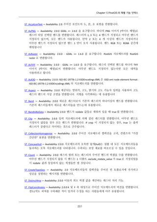 Chapter 13 PostGIS 의 특별 기능 인덱스

ST_AsLatLonText — Availability: 2.0 주어진 포인트의 도, 분, 초 표현을 반환합니다.
ST_AsPNG — Availability: 2.0.0 GDAL >= 1.6.0 을 요구합니다. 하나의 PNG 이미지 (바이트 배열)로
래스터 타일 선택된 밴드를 반환합니다. 래스터의 1, 3 또는 4 밴드가 지정되고 아무런 밴드가
지정되지 않으며, 모든 밴드가 사용됩니다. 만약 2 또는 4 개 이상의 밴드가 지정되거나
아무런 밴드가 지정되지 않으면 밴드 1 만이 오직 사용됩니다. 밴드 RGB 또는 RGBA 공간에
매핑됩니다
ST_AsRaster — Availability: 2.0.0 - GDAL >= 1.6.0 을 요구합니다. PostGIS 지오메트리를 PostGIS
raster 로 변환합니다.
ST_AsTIFF — Availability: 2.0.0 - GDAL >= 1.6.0 을 요구합니다. 래스터 선택된 밴드를 하나의 TIFF
이미지 (바이트 배열)로서 반환합니다. 아무런 밴드도 지정되지 않는다면 모든 대역을
사용하려고 합니다.
ST_AsX3D — Availability: 2.0.0: ISO-IEC-19776-1.2-X3DEncodings-XML 은 X3D xml node element format:
ISO-IEC-19776-1.2-X3DEncodings-XML 의 지오메트리를 반환합니다.
ST_Aspect — Availability: 2.0.0 제공되는 방위각, 고도, 밝기와 고도 가늠자 입력을 사용하여 고도
래스터 밴드의 가상 조명을 반환합니다. 지형을 시각화하는 데 유용합니다
ST_Band — Availability: 2.0.0 새로운 래스터로서 기존의 래스터의 하나이상의 밴드를 반환합니다.
기존의 래스터들에서 새로운 래스터들을 만드는데 유용합니다.
ST_BandIsNoData — Availability: 2.0.0 밴드가 nodate 값들로 채워져 있을 때 true 를 반환합니다.
ST_Clip — Availability: 2.0.0 입력 지오메트리에 의해 잘린 래스터를 반환합니다. 아무런 밴드도
지정되지 않았을 경우 모든 밴드가 반환됩니다. If crop 이 지정되지 않는 경우, true 는 출력
래스터가 잘렸다고 의미하는 것으로 간주됩니다.
ST_CollectionHomogenize — Availability: 2.0.0 주어진 지오메트리 켈렉션을 고려, 컨텐츠의 “가장
간단한” 표현을 반환합니다.
ST_ConcaveHull — Availability: 2.0.0 지오메트리의 오목한 덮개(hull)는 집합 내 모든 지오메트리들을
둘러싸는 오목 지오메트리를 나타냅니다. 수축되는 포장 재료를 떠오르실 수 있을 것입니다.
ST_Count — Availability: 2.0.0 래스터 범위 또는 래스터의 주어진 밴드의 픽셀을 수를 반환합니다.
아무런 밴드가 지정되지 않을 시 밴드는 1 디폴트. exclude_nodata_value 가 true 로 지정되었을
시 nodate 값과 동일하지 않는 픽셀들만 셀 것입니다.
ST_CreateTopoGeo — Availability: 2.0 지오메트리들의 컬렉션을 주어진 빈 토폴로지에 추가하고
성공을 설명하는 메시지를 반환합니다.
ST_Distinct4ma — Availability: 2.0.0 이웃의 최소 픽셀 값을 계산하는 래스터 처리 기능.
ST_FlipCoordinates — Availability: 2.0.0 X 및 Y 축 대칭으로 주어진 지오메트리의 버전을 반환합니다.
경도/적도 피쳐를 구축해본 적이 있거나 수정을 하는 사람들에게 아주 유용합니다.

２ １
０

 