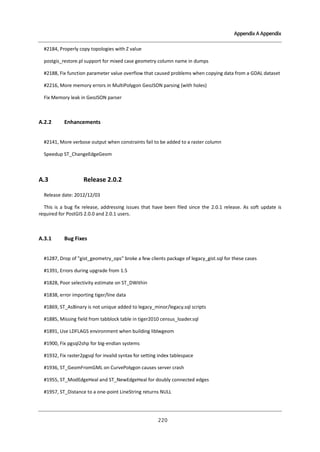 Appendix A Appendix

#2184, Properly copy topologies with Z value
postgis_restore.pl support for mixed case geometry column name in dumps
#2188, Fix function parameter value overflow that caused problems when copying data from a GDAL dataset
#2216, More memory errors in MultiPolygon GeoJSON parsing (with holes)
Fix Memory leak in GeoJSON parser

A.2.2

Enhancements

#2141, More verbose output when constraints fail to be added to a raster column
Speedup ST_ChangeEdgeGeom

A.3

Release 2.0.2

Release date: 2012/12/03
This is a bug fix release, addressing issues that have been filed since the 2.0.1 release. As soft update is
required for PostGIS 2.0.0 and 2.0.1 users.

A.3.1

Bug Fixes

#1287, Drop of "gist_geometry_ops" broke a few clients package of legacy_gist.sql for these cases
#1391, Errors during upgrade from 1.5
#1828, Poor selectivity estimate on ST_DWithin
#1838, error importing tiger/line data
#1869, ST_AsBinary is not unique added to legacy_minor/legacy.sql scripts
#1885, Missing field from tabblock table in tiger2010 census_loader.sql
#1891, Use LDFLAGS environment when building liblwgeom
#1900, Fix pgsql2shp for big-endian systems
#1932, Fix raster2pgsql for invalid syntax for setting index tablespace
#1936, ST_GeomFromGML on CurvePolygon causes server crash
#1955, ST_ModEdgeHeal and ST_NewEdgeHeal for doubly connected edges
#1957, ST_Distance to a one-point LineString returns NULL

２ ０
２

 