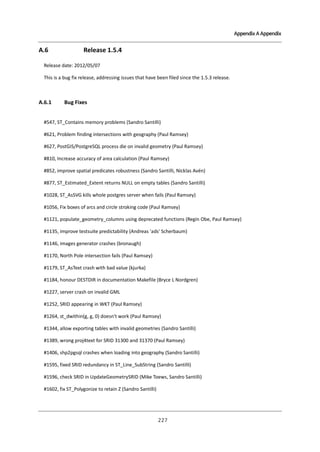 Appendix A Appendix

A.6

Release 1.5.4

Release date: 2012/05/07
This is a bug fix release, addressing issues that have been filed since the 1.5.3 release.

A.6.1

Bug Fixes

#547, ST_Contains memory problems (Sandro Santilli)
#621, Problem finding intersections with geography (Paul Ramsey)
#627, PostGIS/PostgreSQL process die on invalid geometry (Paul Ramsey)
#810, Increase accuracy of area calculation (Paul Ramsey)
#852, improve spatial predicates robustness (Sandro Santilli, Nicklas Avén)
#877, ST_Estimated_Extent returns NULL on empty tables (Sandro Santilli)
#1028, ST_AsSVG kills whole postgres server when fails (Paul Ramsey)
#1056, Fix boxes of arcs and circle stroking code (Paul Ramsey)
#1121, populate_geometry_columns using deprecated functions (Regin Obe, Paul Ramsey)
#1135, improve testsuite predictability (Andreas 'ads' Scherbaum)
#1146, images generator crashes (bronaugh)
#1170, North Pole intersection fails (Paul Ramsey)
#1179, ST_AsText crash with bad value (kjurka)
#1184, honour DESTDIR in documentation Makefile (Bryce L Nordgren)
#1227, server crash on invalid GML
#1252, SRID appearing in WKT (Paul Ramsey)
#1264, st_dwithin(g, g, 0) doesn't work (Paul Ramsey)
#1344, allow exporting tables with invalid geometries (Sandro Santilli)
#1389, wrong proj4text for SRID 31300 and 31370 (Paul Ramsey)
#1406, shp2pgsql crashes when loading into geography (Sandro Santilli)
#1595, fixed SRID redundancy in ST_Line_SubString (Sandro Santilli)
#1596, check SRID in UpdateGeometrySRID (Mike Toews, Sandro Santilli)
#1602, fix ST_Polygonize to retain Z (Sandro Santilli)

２ ７
２

 