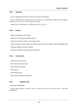 Appendix A Appendix

A.30.1

Upgrading

If you are upgrading from release 1.0.3 you DO NOT need a dump/reload.
If you are upgrading from a release between 1.0.0RC6 and 1.0.2 (inclusive) and really want a live upgrade
read the upgrade section of the 1.0.3 release notes chapter.
Upgrade from any release prior to 1.0.0RC6 requires an hard upgrade.

A.30.2

Bug fixes

Memory leak plugged in GiST indexing
Segfault fix in transform() handling of proj4 errors
Fixed some proj4 texts in spatial_ref_sys (missing +proj)
Loader: fixed string functions usage, reworked NULL objects check, fixed segfault on MULTILINESTRING input.
Fixed bug in MakeLine dimension handling
Fixed bug in translate() corrupting output bounding box

A.30.3

Improvements

Documentation improvements
More robust selectivity estimator
Minor speedup in distance()
Minor cleanups
GiST indexing cleanup
Looser syntax acceptance in box3d parser

A.31

Release 1.0.3

Release date: 2005/08/08
Contains some bug fixes - including a severe one affecting correctness of stored geometries - and a few
improvements.

２ ８
４

 