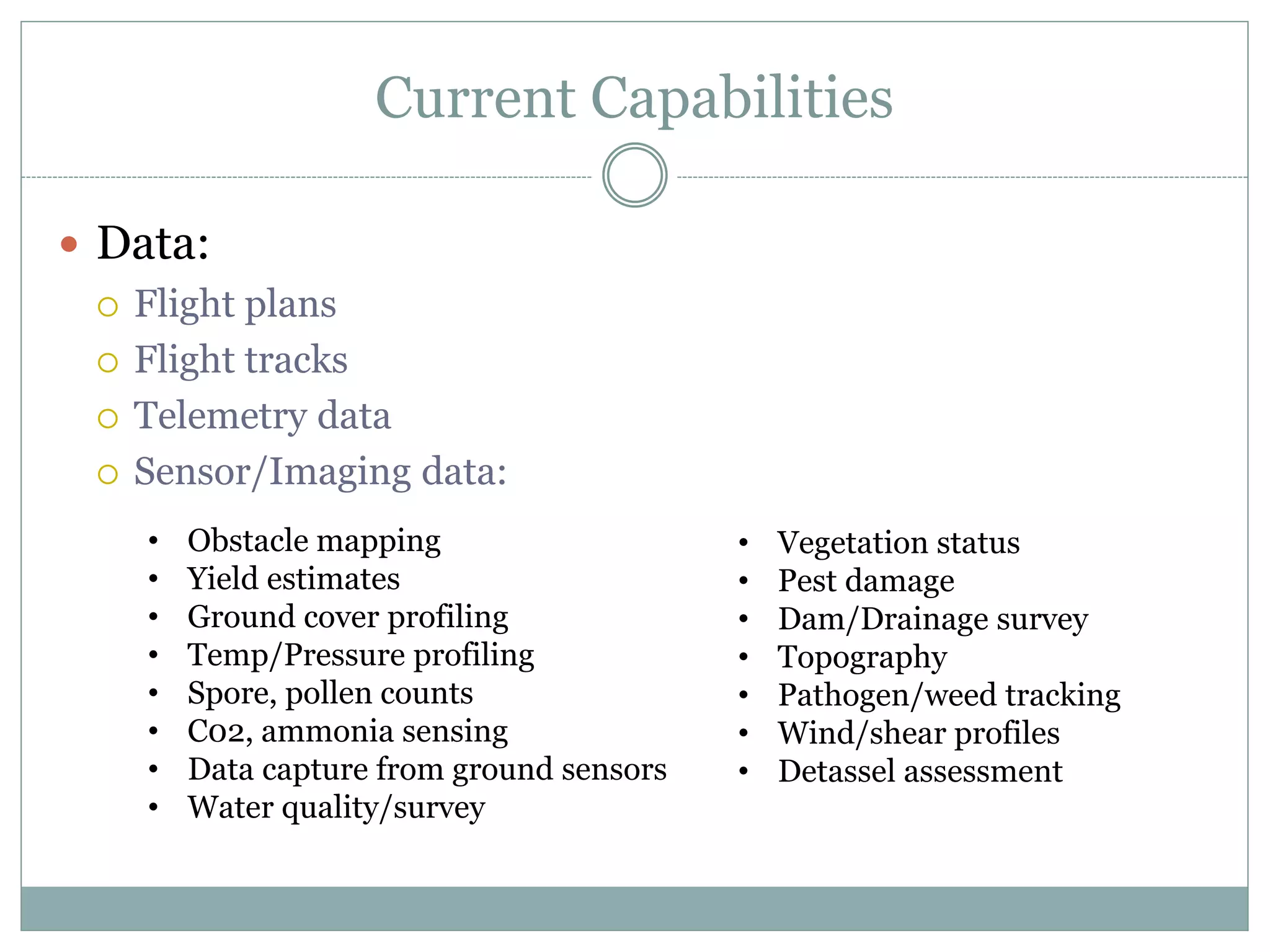 Current Capabilities
 Data:
 Flight plans
 Flight tracks
 Telemetry data
 Sensor/Imaging data:
• Obstacle mapping
• Yield estimates
• Ground cover profiling
• Temp/Pressure profiling
• Spore, pollen counts
• C02, ammonia sensing
• Data capture from ground sensors
• Water quality/survey
• Vegetation status
• Pest damage
• Dam/Drainage survey
• Topography
• Pathogen/weed tracking
• Wind/shear profiles
• Detassel assessment
 
