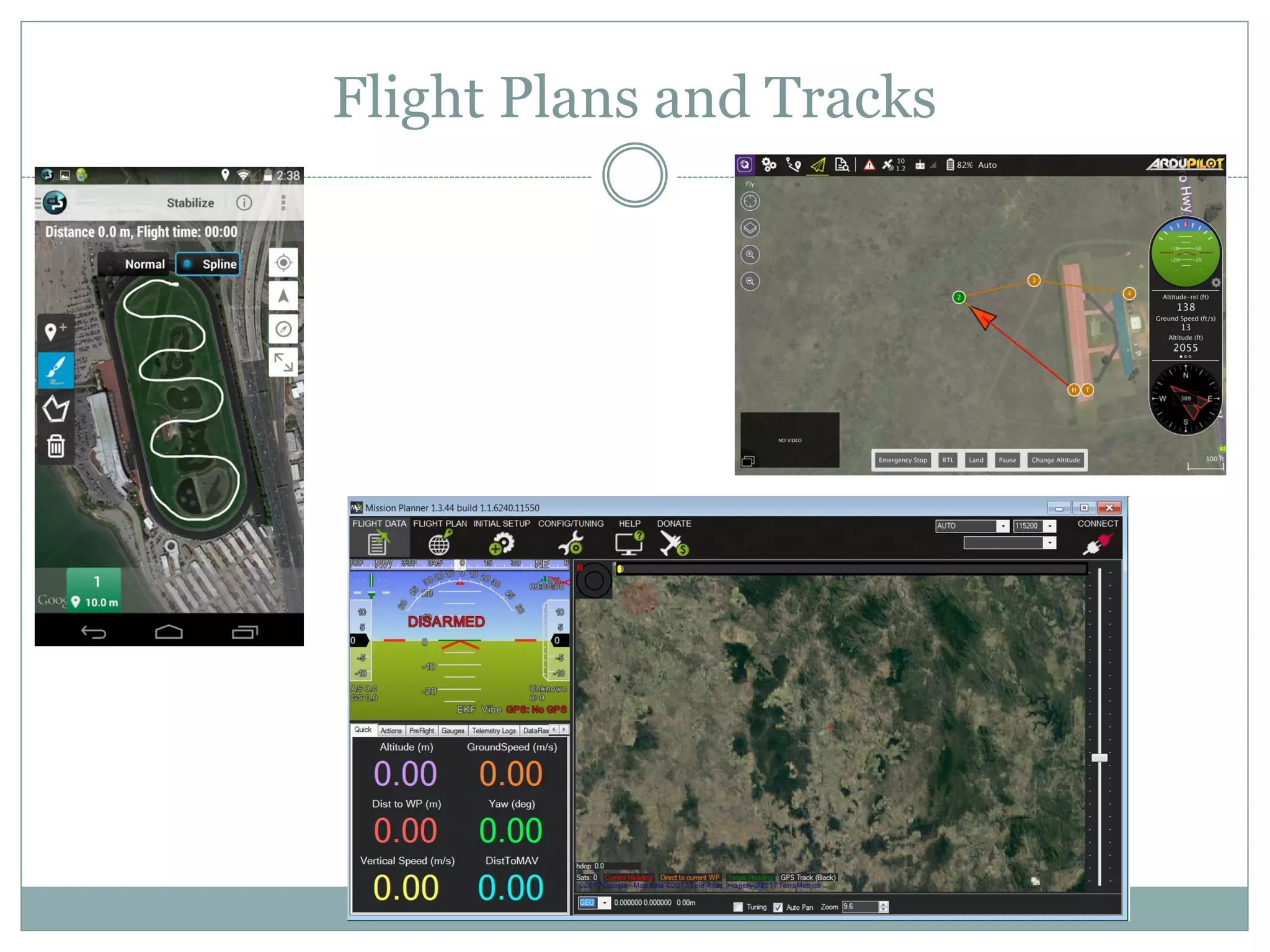 Flight Plans and Tracks
 