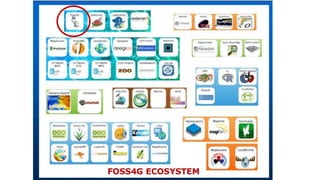 PostGIS and Spatial SQL | PPTX