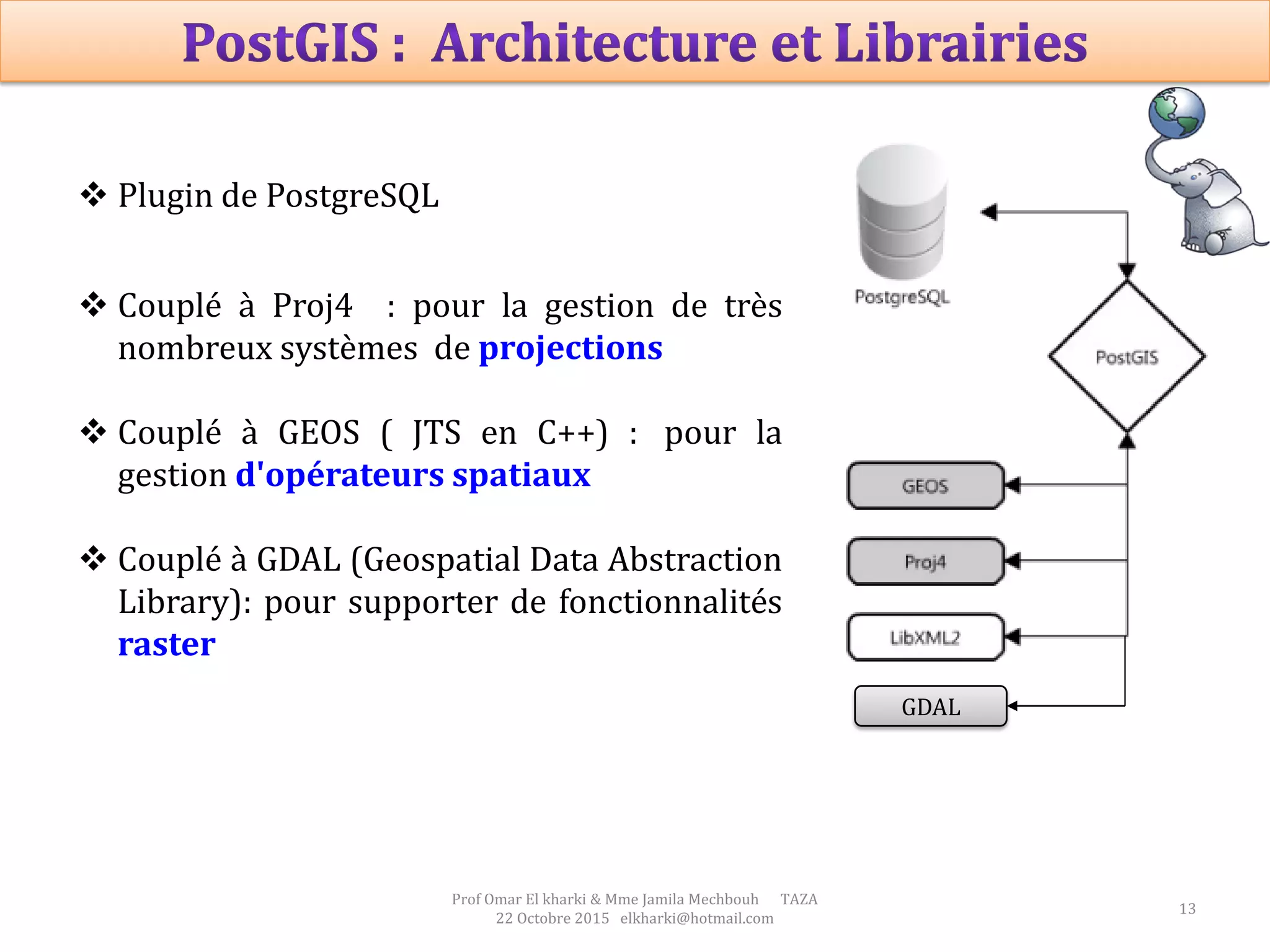 13
 Plugin de PostgreSQL
 Couplé à Proj4 : pour la gestion de très
nombreux systèmes de projections
 Couplé à GEOS ( JTS en C++) :  pour la
gestion d'opérateurs spatiaux
 Couplé à GDAL (Geospatial Data Abstraction
Library): pour supporter de fonctionnalités
raster
GDAL
Prof Omar El kharki & Mme Jamila Mechbouh TAZA
22 Octobre 2015 elkharki@hotmail.com
 