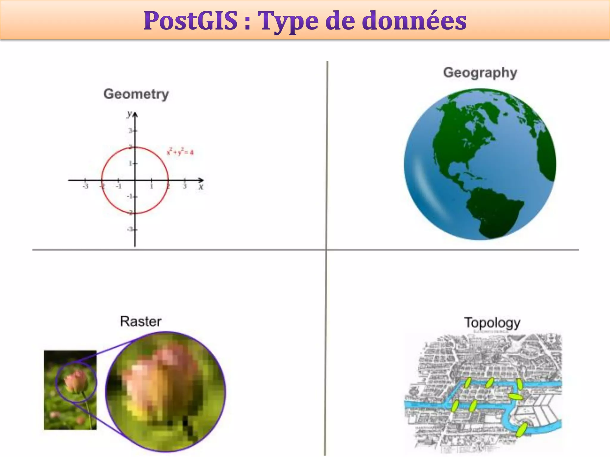 14
Prof Omar El kharki & Mme Jamila Mechbouh TAZA
22 Octobre 2015 elkharki@hotmail.com
 