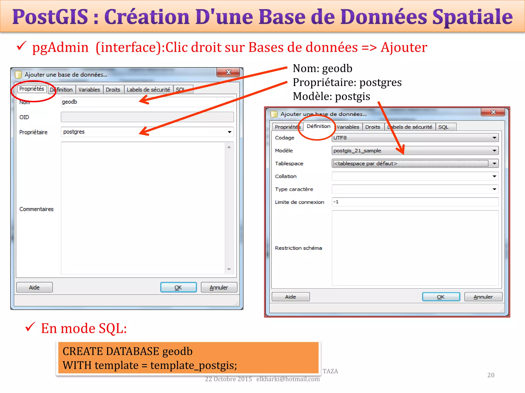 20
Prof Omar El kharki & Mme Jamila Mechbouh TAZA
22 Octobre 2015 elkharki@hotmail.com
 pgAdmin (interface):Clic droit sur Bases de données => Ajouter
Nom: geodb
Propriétaire: postgres
Modèle: postgis
 En mode SQL:
CREATE DATABASE geodb
WITH template = template_postgis;
 