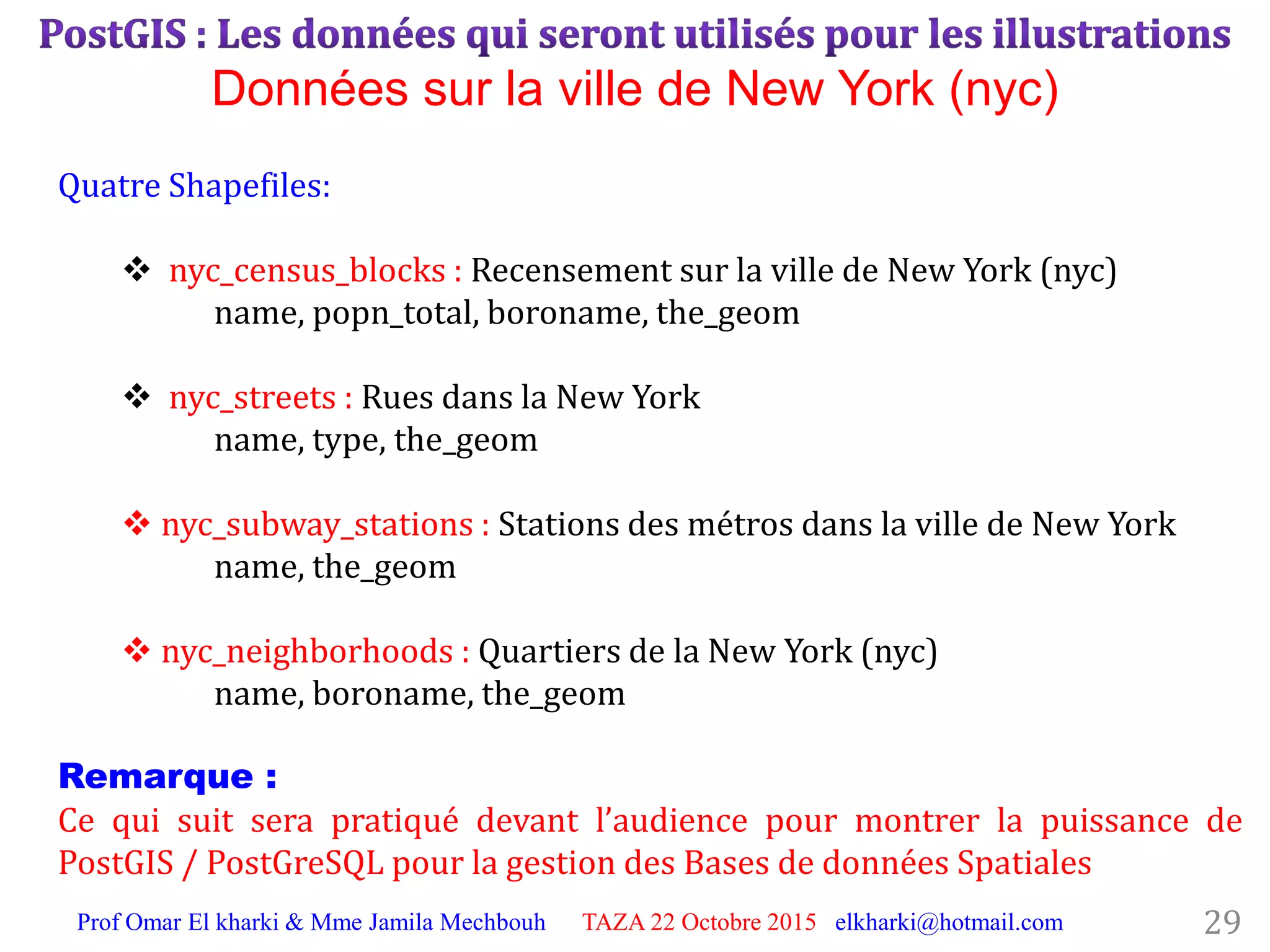 Données sur la ville de New York (nyc)
29Prof Omar El kharki & Mme Jamila Mechbouh TAZA 22 Octobre 2015 elkharki@hotmail.com
Quatre Shapefiles:
 nyc_census_blocks : Recensement sur la ville de New York (nyc)
name, popn_total, boroname, the_geom
 nyc_streets : Rues dans la New York
name, type, the_geom
 nyc_subway_stations : Stations des métros dans la ville de New York
name, the_geom
 nyc_neighborhoods : Quartiers de la New York (nyc)
name, boroname, the_geom
Remarque :
Ce qui suit sera pratiqué devant l’audience pour montrer la puissance de
PostGIS / PostGreSQL pour la gestion des Bases de données Spatiales
 