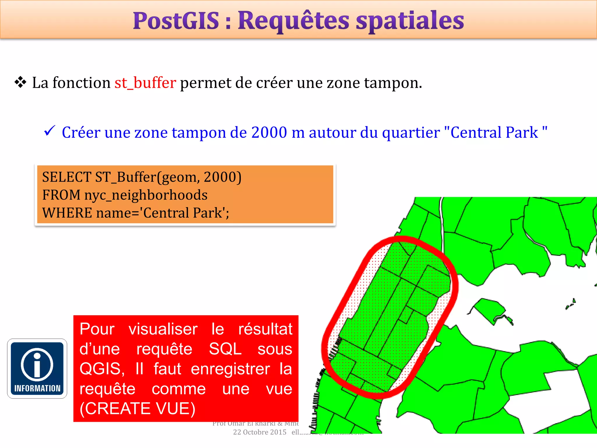 34Prof Omar El kharki & Mme Jamila Mechbouh TAZA
22 Octobre 2015 elkharki@hotmail.com
 La fonction st_buffer permet de créer une zone tampon.
 Créer une zone tampon de 2000 m autour du quartier "Central Park "
SELECT ST_Buffer(geom, 2000)
FROM nyc_neighborhoods
WHERE name='Central Park';
Pour visualiser le résultat
d’une requête SQL sous
QGIS, II faut enregistrer la
requête comme une vue
(CREATE VUE)
 