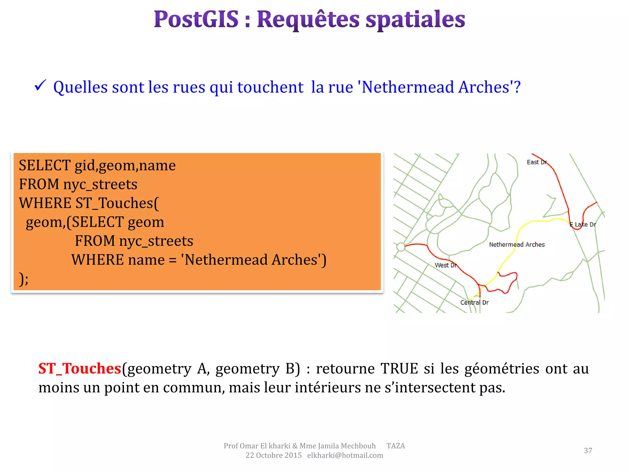 37
Prof Omar El kharki & Mme Jamila Mechbouh TAZA
22 Octobre 2015 elkharki@hotmail.com
 Quelles sont les rues qui touchent la rue 'Nethermead Arches'?
SELECT gid,geom,name
FROM nyc_streets
WHERE ST_Touches(
geom,(SELECT geom
FROM nyc_streets
WHERE name = 'Nethermead Arches')
);
ST_Touches(geometry A, geometry B) : retourne TRUE si les géométries ont au
moins un point en commun, mais leur intérieurs ne s’intersectent pas.
 