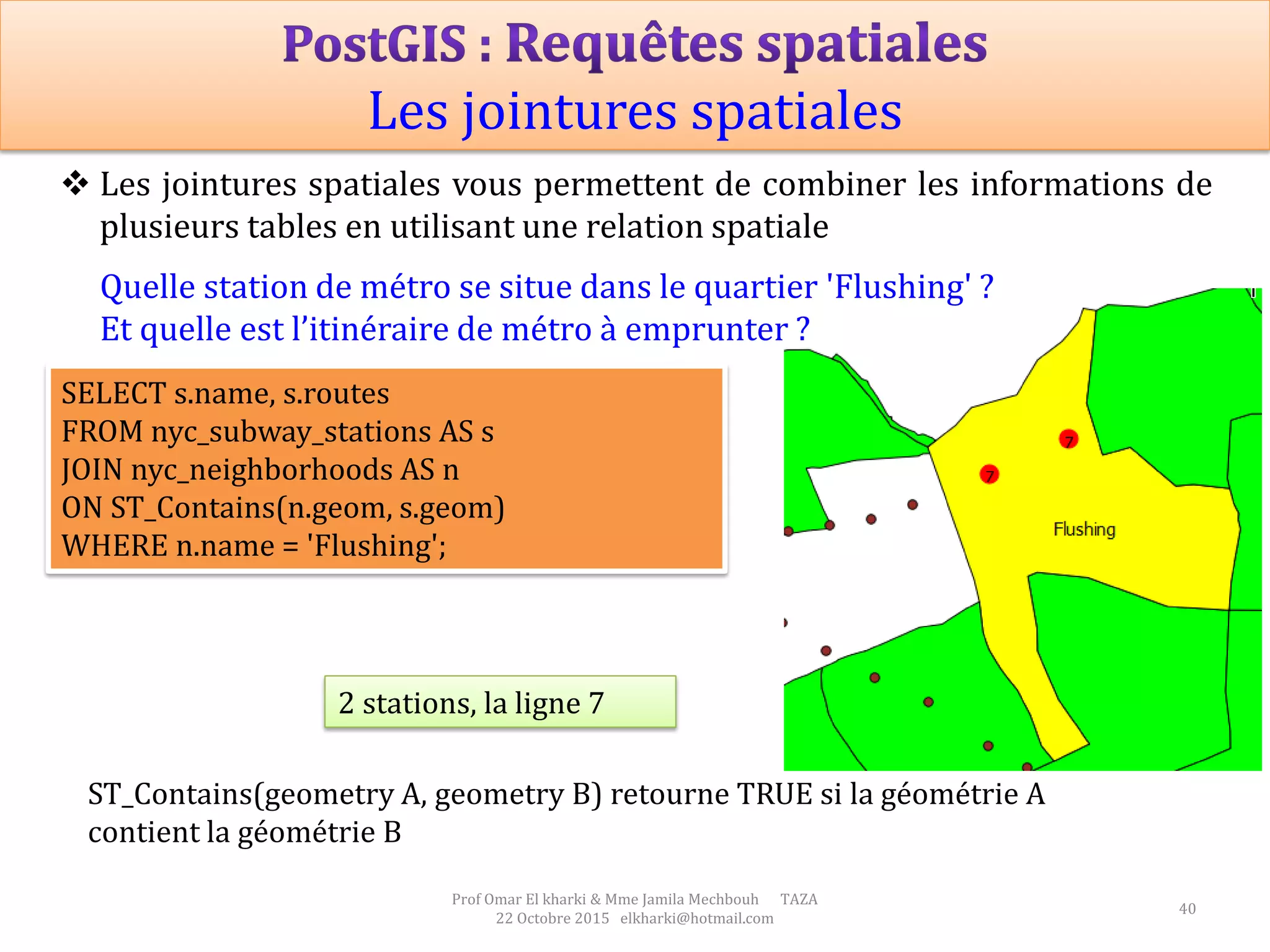 40
Prof Omar El kharki & Mme Jamila Mechbouh TAZA
22 Octobre 2015 elkharki@hotmail.com
SELECT s.name, s.routes
FROM nyc_subway_stations AS s
JOIN nyc_neighborhoods AS n
ON ST_Contains(n.geom, s.geom)
WHERE n.name = 'Flushing';
 Les jointures spatiales vous permettent de combiner les informations de
plusieurs tables en utilisant une relation spatiale
Quelle station de métro se situe dans le quartier 'Flushing' ?
Et quelle est l’itinéraire de métro à emprunter ?
2 stations, la ligne 7
ST_Contains(geometry A, geometry B) retourne TRUE si la géométrie A
contient la géométrie B
Les jointures spatiales
 