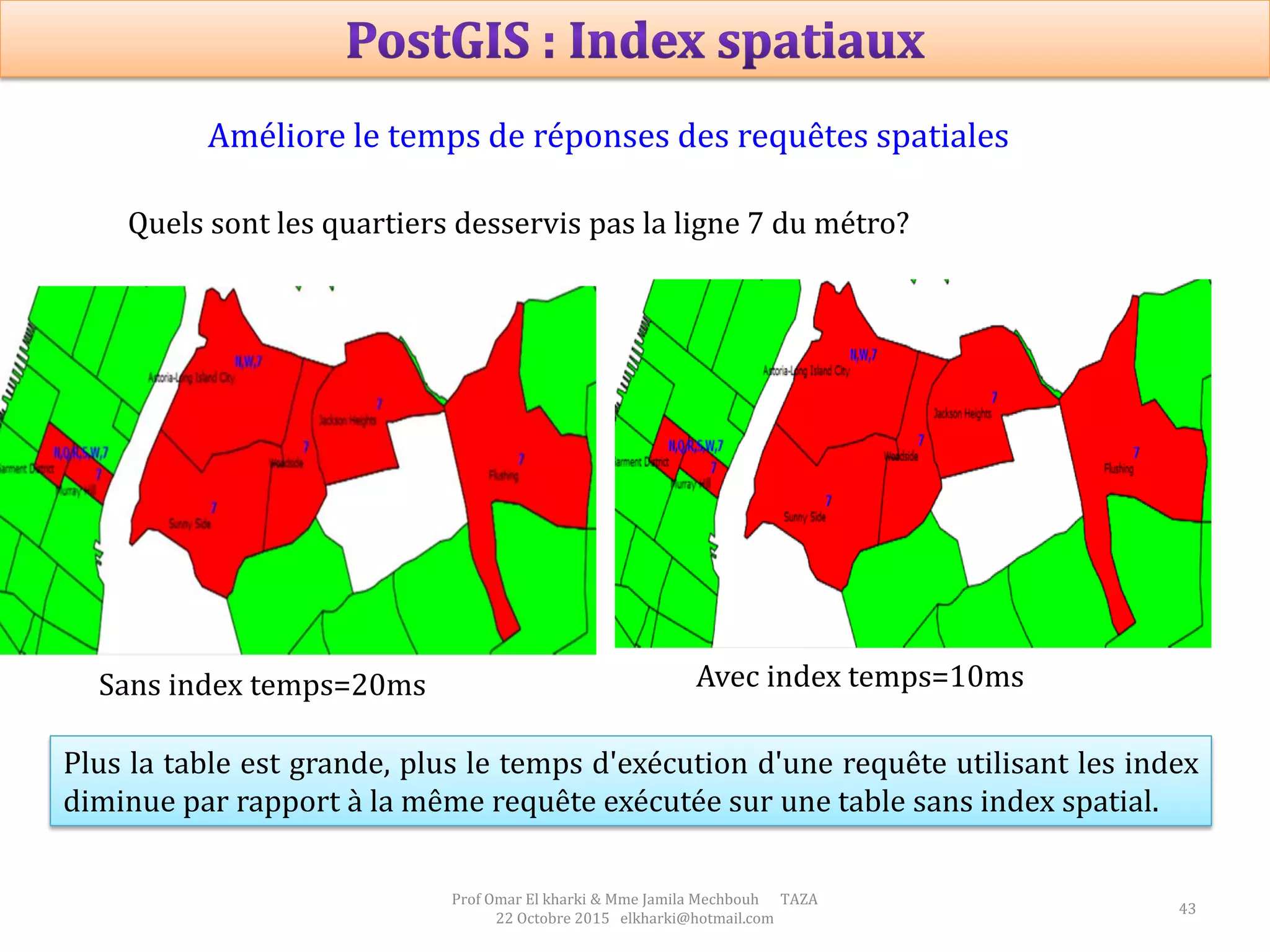 Prof Omar El kharki & Mme Jamila Mechbouh TAZA
22 Octobre 2015 elkharki@hotmail.com
43
Quels sont les quartiers desservis pas la ligne 7 du métro?
Sans index temps=20ms Avec index temps=10ms
Plus la table est grande, plus le temps d'exécution d'une requête utilisant les index
diminue par rapport à la même requête exécutée sur une table sans index spatial.
Améliore le temps de réponses des requêtes spatiales
 