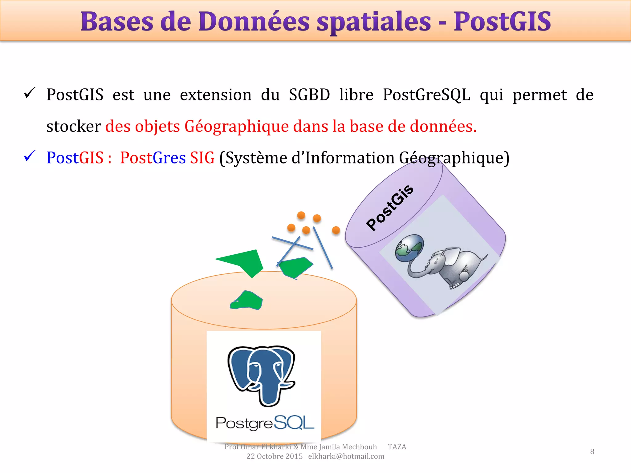 8
 PostGIS est une extension du SGBD libre PostGreSQL qui permet de
stocker des objets Géographique dans la base de données.
 PostGIS : PostGres SIG (Système d’Information Géographique)
Prof Omar El kharki & Mme Jamila Mechbouh TAZA
22 Octobre 2015 elkharki@hotmail.com
 