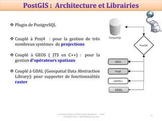 13
 Plugin de PostgreSQL
 Couplé à Proj4 : pour la gestion de très
nombreux systèmes de projections
 Couplé à GEOS ( JTS en C++) :  pour la
gestion d'opérateurs spatiaux
 Couplé à GDAL (Geospatial Data Abstraction
Library): pour supporter de fonctionnalités
raster
GDAL
Prof Omar El kharki & Mme Jamila Mechbouh TAZA
22 Octobre 2015 elkharki@hotmail.com
 