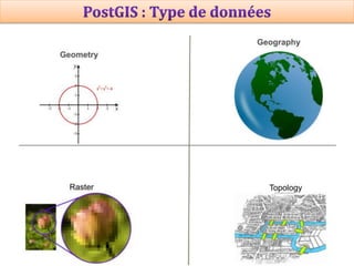 14
Prof Omar El kharki & Mme Jamila Mechbouh TAZA
22 Octobre 2015 elkharki@hotmail.com
 