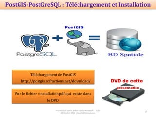 17
Voir le fichier : installation.pdf qui existe dans
le DVD
Prof Omar El kharki & Mme Jamila Mechbouh TAZA
22 Octobre 2015 elkharki@hotmail.com
Téléchargement de PostGIS
http://postgis.refractions.net/download/
 
