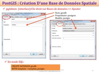 20
Prof Omar El kharki & Mme Jamila Mechbouh TAZA
22 Octobre 2015 elkharki@hotmail.com
 pgAdmin (interface):Clic droit sur Bases de données => Ajouter
Nom: geodb
Propriétaire: postgres
Modèle: postgis
 En mode SQL:
CREATE DATABASE geodb
WITH template = template_postgis;
 