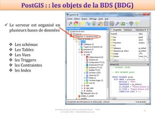 21
Prof Omar El kharki & Mme Jamila Mechbouh TAZA
22 Octobre 2015 elkharki@hotmail.com
 Le serveur est organisé en
plusieurs bases de données
 Les schémas
 Les Tables
 Les Vues
 les Triggers
 les Contraintes
 les Index
 