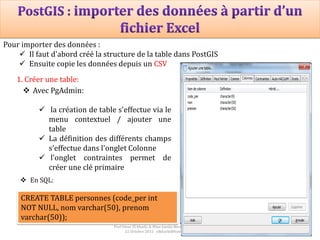 23
Prof Omar El kharki & Mme Jamila Mechbouh TAZA
22 Octobre 2015 elkharki@hotmail.com
1. Créer une table:
Pour importer des données :
 Il faut d'abord créé la structure de la table dans PostGIS
 Ensuite copie les données depuis un CSV
 Avec PgAdmin:
 la création de table s'effectue via le
menu contextuel / ajouter une
table
 La définition des différents champs
s'effectue dans l'onglet Colonne
 l’onglet contraintes permet de
créer une clé primaire
 En SQL:
CREATE TABLE personnes (code_per int
NOT NULL, nom varchar(50), prenom
varchar(50));
 