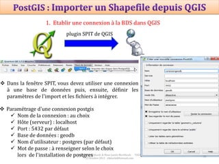 Prof Omar El kharki & Mme Jamila Mechbouh TAZA
22 Octobre 2015 elkharki@hotmail.com
 Dans la fenêtre SPIT, vous devez utiliser une connexion
à une base de données puis, ensuite, définir les
paramètres de l'import et les fichiers à intégrer.
 Paramétrage d'une connexion postgis
 Nom de la connexion : au choix
 Hôte (serveur) : localhost
 Port : 5432 par défaut
 Base de données : geodb
 Nom d'utilisateur : postgres (par défaut)
 Mot de passe : à renseigner selon le choix
lors de l'installation de postgres
1. Etablir une connexion à la BDS dans QGIS
plugin SPIT de QGIS
25
 