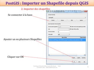 26
Prof Omar El kharki & Mme Jamila Mechbouh TAZA
22 Octobre 2015 elkharki@hotmail.com
2. Importer des shapefiles
Se connecter à la base
Ajouter un ou plusieurs Shapefiles
Cliquer sur OK
 
