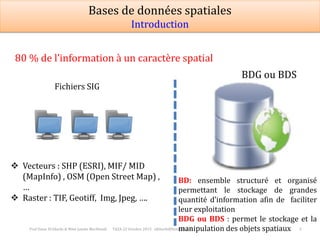 Prof Omar El kharki & Mme Jamila Mechbouh TAZA 22 Octobre 2015 elkharki@hotmail.com 3
80 % de l’information à un caractère spatial
Bases de données spatiales
Introduction
 Vecteurs : SHP (ESRI), MIF/ MID
(MapInfo) , OSM (Open Street Map) ,
…
 Raster : TIF, Geotiff, Img, Jpeg, ….
BDG ou BDS
Fichiers SIG
BD: ensemble structuré et organisé
permettant le stockage de grandes
quantité d’information afin de faciliter
leur exploitation
BDG ou BDS : permet le stockage et la
manipulation des objets spatiaux
 