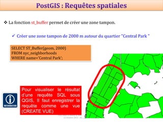 34Prof Omar El kharki & Mme Jamila Mechbouh TAZA
22 Octobre 2015 elkharki@hotmail.com
 La fonction st_buffer permet de créer une zone tampon.
 Créer une zone tampon de 2000 m autour du quartier "Central Park "
SELECT ST_Buffer(geom, 2000)
FROM nyc_neighborhoods
WHERE name='Central Park';
Pour visualiser le résultat
d’une requête SQL sous
QGIS, II faut enregistrer la
requête comme une vue
(CREATE VUE)
 