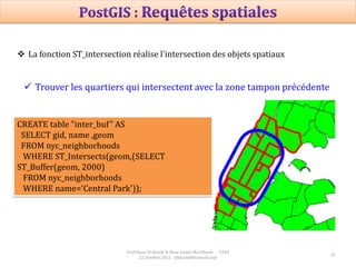 35
Prof Omar El kharki & Mme Jamila Mechbouh TAZA
22 Octobre 2015 elkharki@hotmail.com
 La fonction ST_intersection réalise l'intersection des objets spatiaux
 Trouver les quartiers qui intersectent avec la zone tampon précédente
CREATE table "inter_buf" AS
SELECT gid, name ,geom
FROM nyc_neighborhoods
WHERE ST_Intersects(geom,(SELECT
ST_Buffer(geom, 2000)
FROM nyc_neighborhoods
WHERE name='Central Park'));
 