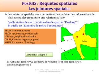 40
Prof Omar El kharki & Mme Jamila Mechbouh TAZA
22 Octobre 2015 elkharki@hotmail.com
SELECT s.name, s.routes
FROM nyc_subway_stations AS s
JOIN nyc_neighborhoods AS n
ON ST_Contains(n.geom, s.geom)
WHERE n.name = 'Flushing';
 Les jointures spatiales vous permettent de combiner les informations de
plusieurs tables en utilisant une relation spatiale
Quelle station de métro se situe dans le quartier 'Flushing' ?
Et quelle est l’itinéraire de métro à emprunter ?
2 stations, la ligne 7
ST_Contains(geometry A, geometry B) retourne TRUE si la géométrie A
contient la géométrie B
Les jointures spatiales
 