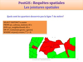 41
Prof Omar El kharki & Mme Jamila Mechbouh TAZA
22 Octobre 2015 elkharki@hotmail.com
SELECT DISTINCT n.name
FROM nyc_subway_stations AS s
JOIN nyc_neighborhoods AS n
ON ST_Contains(n.geom, s.geom)
WHERE strpos(s.routes,'7') > 0;
Quels sont les quartiers desservis pas la ligne 7 du métro?
Les jointures spatiales
 