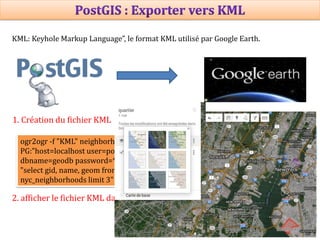 Prof Omar El kharki & Mme Jamila Mechbouh TAZA
22 Octobre 2015 elkharki@hotmail.com
47
KML: Keyhole Markup Language”, le format KML utilisé par Google Earth.
ogr2ogr -f "KML" neighborhoods.kml
PG:"host=localhost user=postgres
dbname=geodb password=******" -sql
"select gid, name, geom from
nyc_neighborhoods limit 3"
1. Création du fichier KML
2. afficher le fichier KML dans google maps ou google earth
 