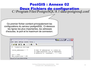 Prof Omar El kharki & Mme Jamila Mechbouh TAZA
22 Octobre 2015 elkharki@hotmail.com
65
PostGIS : Annexe 02
Deux Fichiers de configuration
 