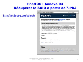 Prof Omar El kharki & Mme Jamila Mechbouh TAZA
22 Octobre 2015 elkharki@hotmail.com
66
PostGIS : Annexe 03
Récupérer le SRID à partir de *.PRJ
http://prj2epsg.org/search
 