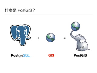 什麼是 PostGIS？
PostgreSQL GIS PostGIS
+ =
 