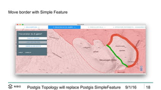 Postgis topology presentation_foss4g_oslo_01_09_2016 | PDF