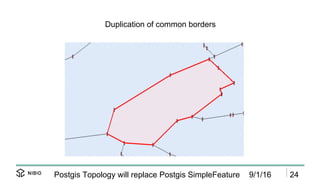 Postgis topology presentation_foss4g_oslo_01_09_2016 | PDF