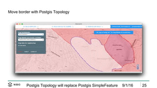 Postgis topology presentation_foss4g_oslo_01_09_2016 | PDF