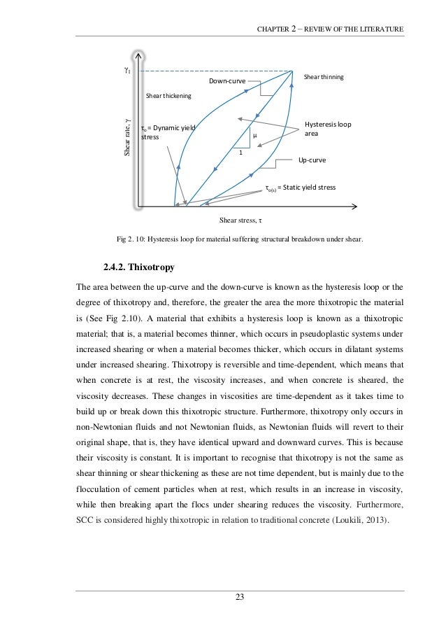 self compacting concrete phd thesis Art history dissertation by john bandiera self compacting concrete phd thesis do my accounting assignment admission essay writing quotations. self compacting concrete phd thesis Art history dissertation by john bandiera self compacting concrete phd thesis do my accounting assignment admission essay writing quotations.