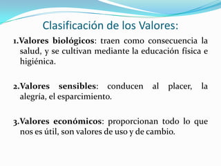 Clasificación de los Valores:1.Valores biológicos: traen como consecuencia la salud, y se cultivan mediante la educación física e higiénica.2.Valores sensibles: conducen al placer, la alegría, el esparcimiento.3.Valores económicos: proporcionan todo lo que nos es útil, son valores de uso y de cambio.