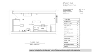 Fuente principal de imágenes: http://housing.uiowa.edu/residence-halls
 