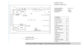 Fuente principal de imágenes: http://housing.uiowa.edu/residence-halls
 