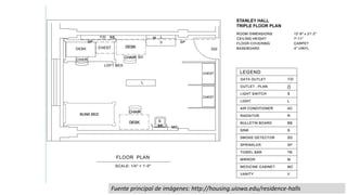 Fuente principal de imágenes: http://housing.uiowa.edu/residence-halls
 