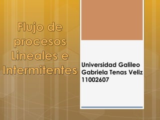 Universidad Galileo
Gabriela Tenas Veliz
11002607
 