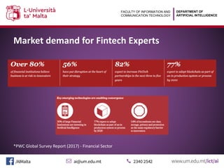 DEPARTMENT OF
ARTIFICIAL INTELLIGENCE
FACULTY OF INFORMATION AND
COMMUNICATION TECHNOLOGY
Market demand for Fintech Experts
*PWC Global Survey Report (2017) - Financial Sector
 