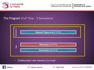 DEPARTMENT OF
ARTIFICIAL INTELLIGENCE
FACULTY OF INFORMATION AND
COMMUNICATION TECHNOLOGY
The Program (Full Time - 3 Semesters)
Research Topics in AI (5 ECTS)
Dissertation (60 ECTS)
Placement (25 ECTS)
Semester1Year
• Collaboration with Industry is a must
 