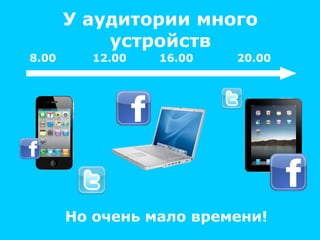 У аудитории много устройств 8 .00   12 .00   16 .00   2 0.00 Но очень мало времени! 